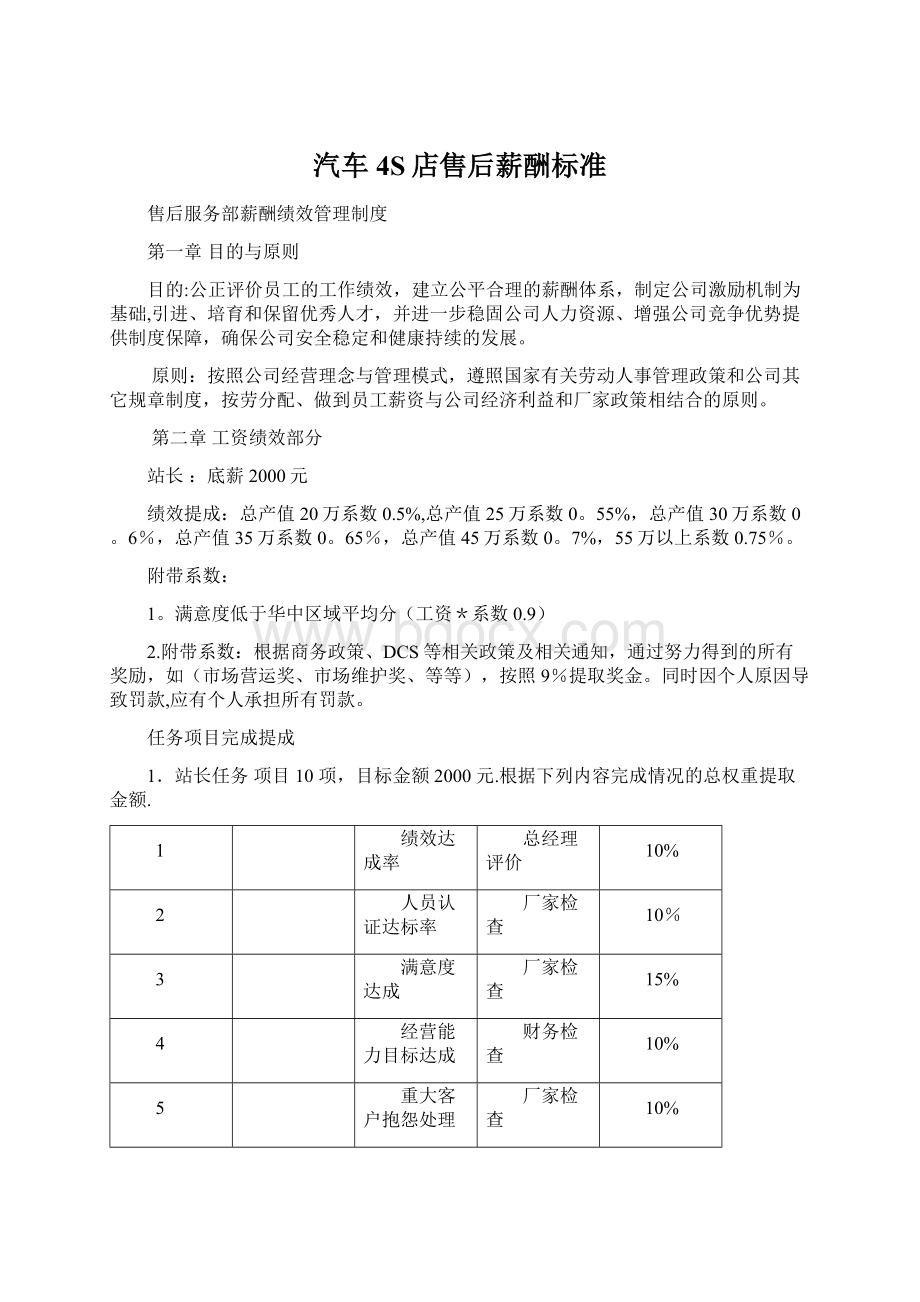 汽车4S店售后薪酬标准.docx_第1页