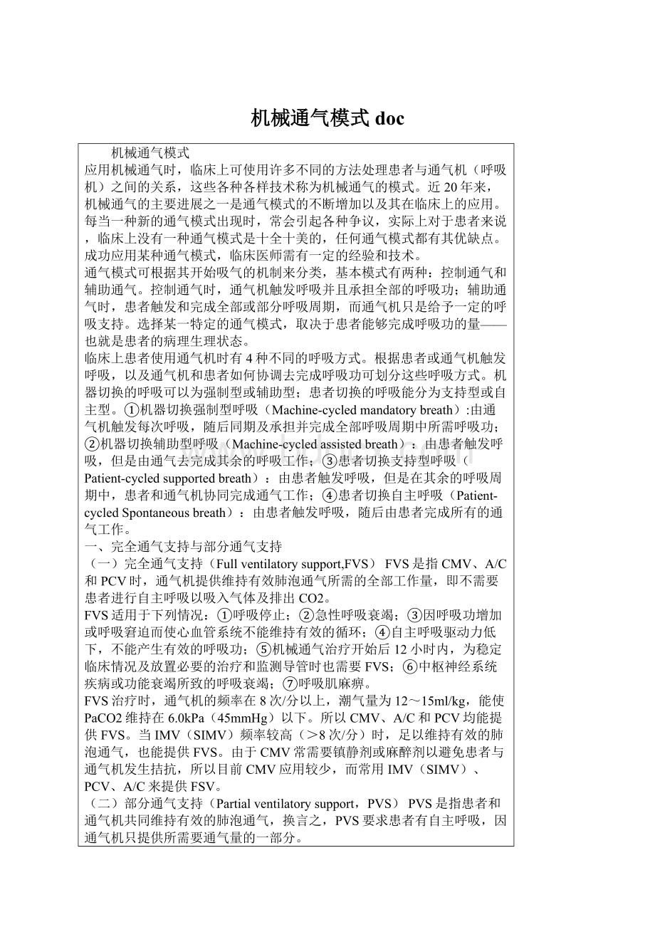 机械通气模式docWord格式文档下载.docx