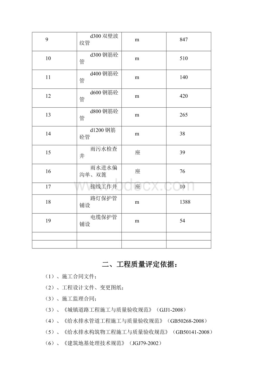 市政道路竣工验收质量评估报告定稿Word文件下载.docx_第3页