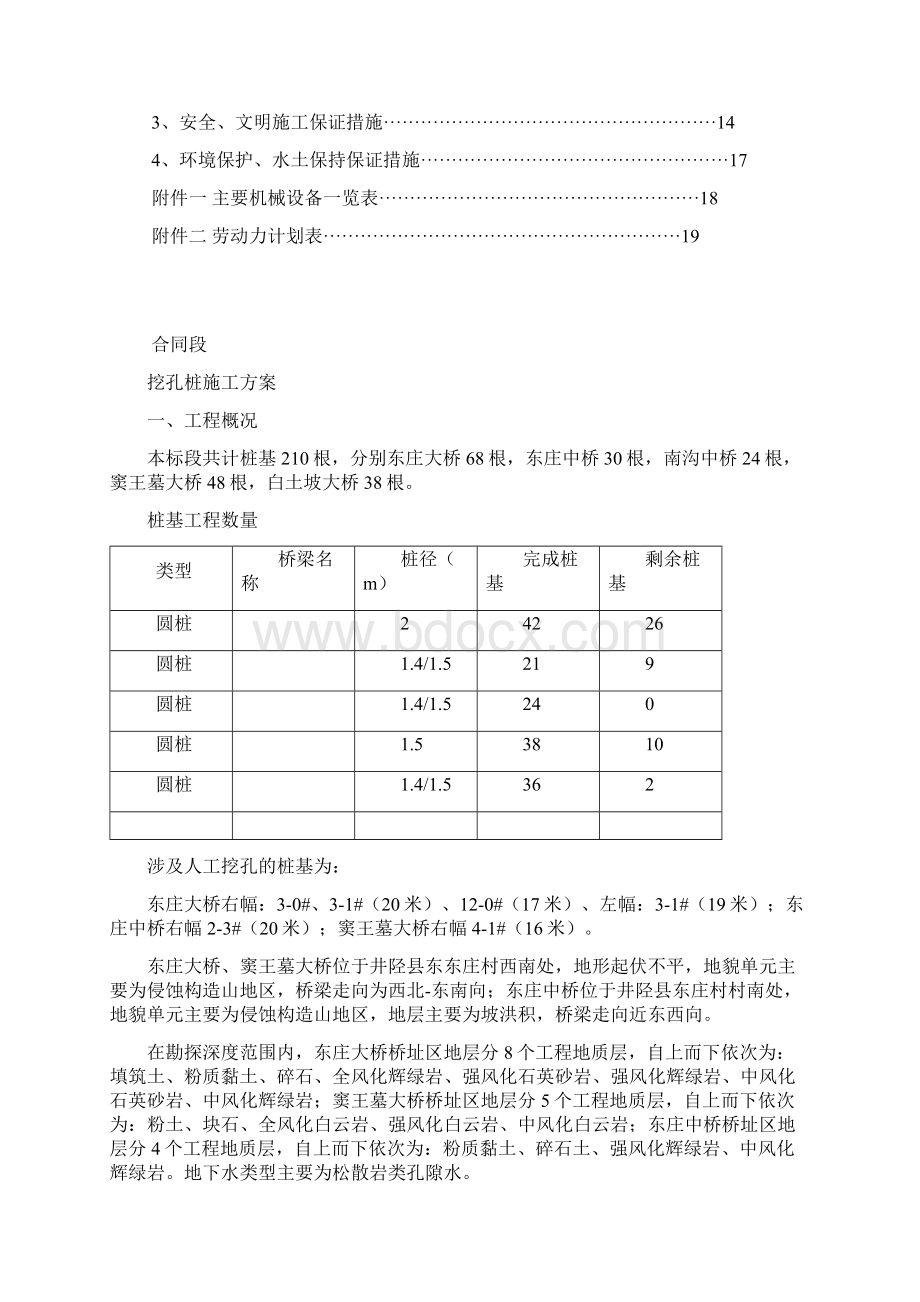 挖孔桩施工方案李佳儒.docx_第2页