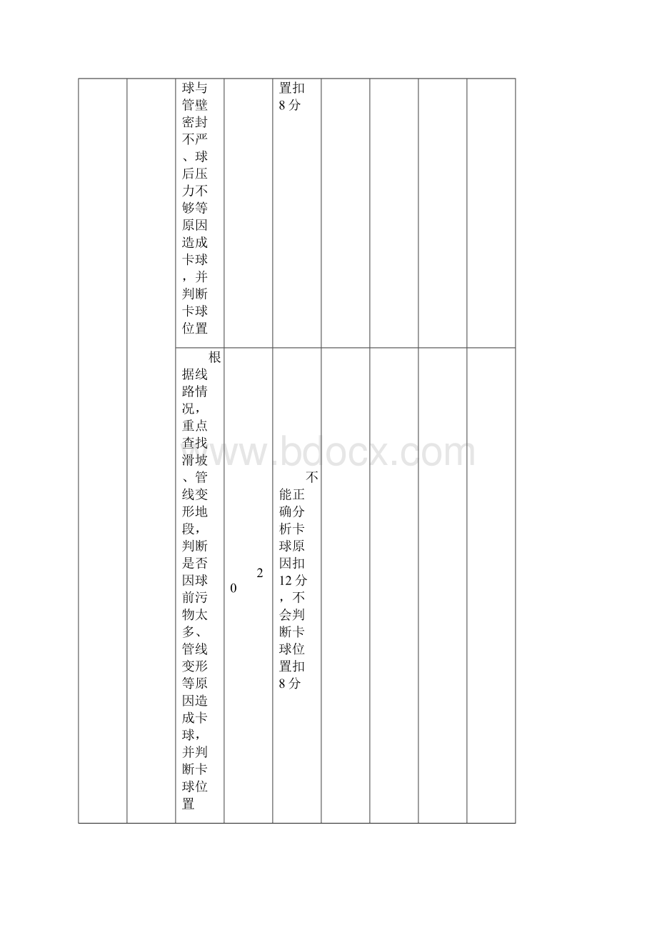 输气工.docx_第2页