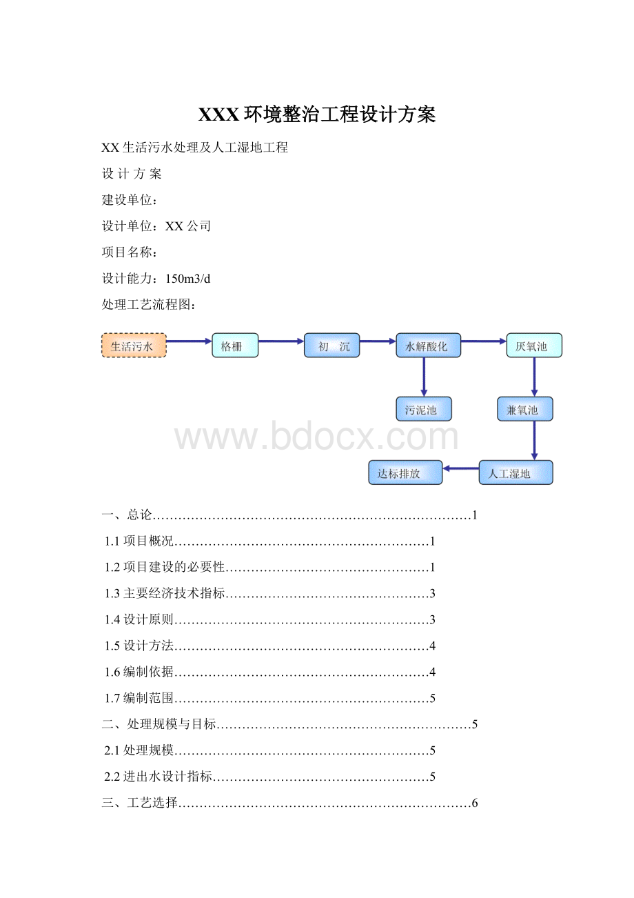 XXX环境整治工程设计方案.docx_第1页