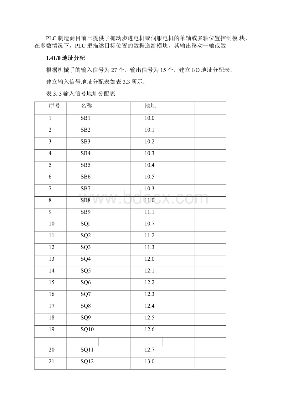 系统硬件电路设计plcdocx.docx_第2页