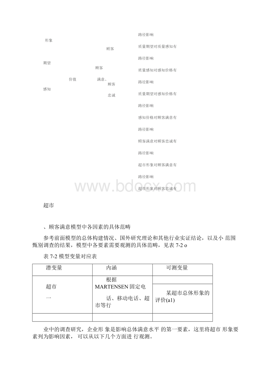 结构方程模型估计案例.docx_第2页