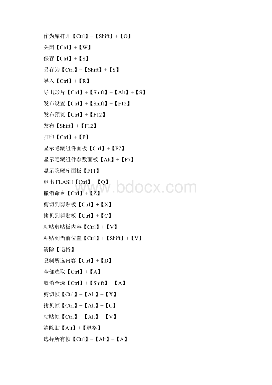 常用软件flashFLDreamweaverDWphotoshopPS3dMAXCADcoreldrawCDR常用快捷键大全.docx_第2页