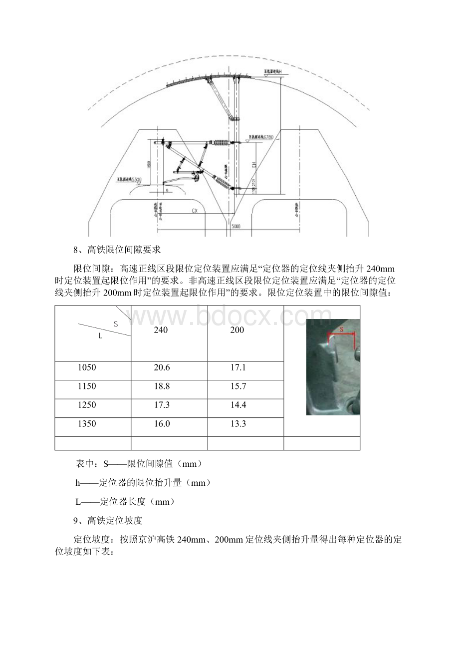 高铁接触网应知应会.docx_第2页