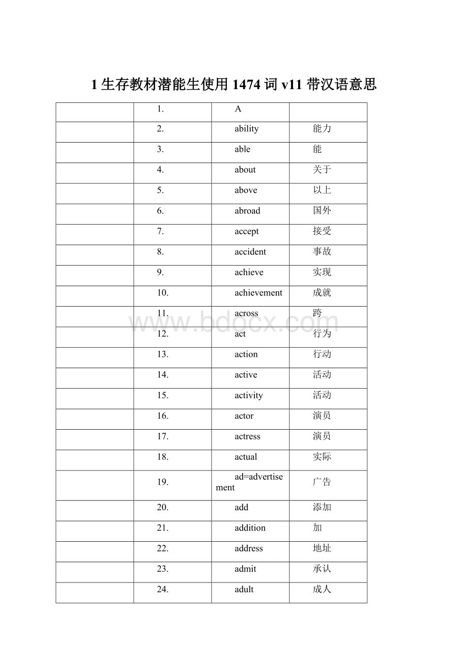 1生存教材潜能生使用1474词v11 带汉语意思.docx_第1页