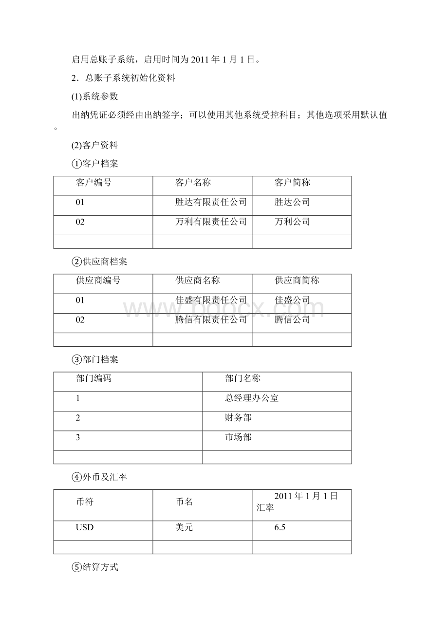 会计电算化账套练习题用友tWord格式.docx_第2页