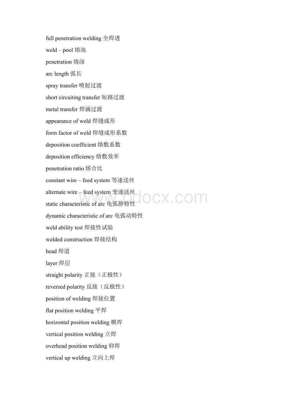 全面的造船英语.docx_第2页