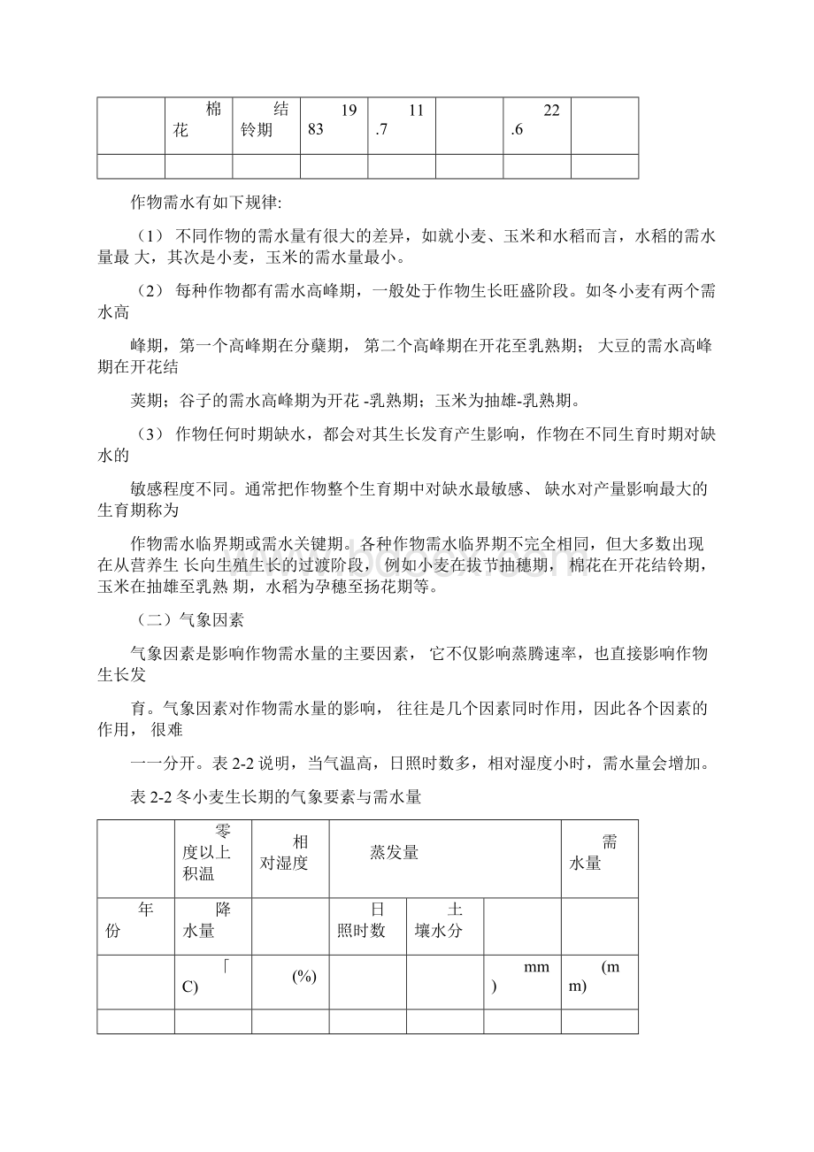 8作物需水量与灌溉制度.docx_第3页