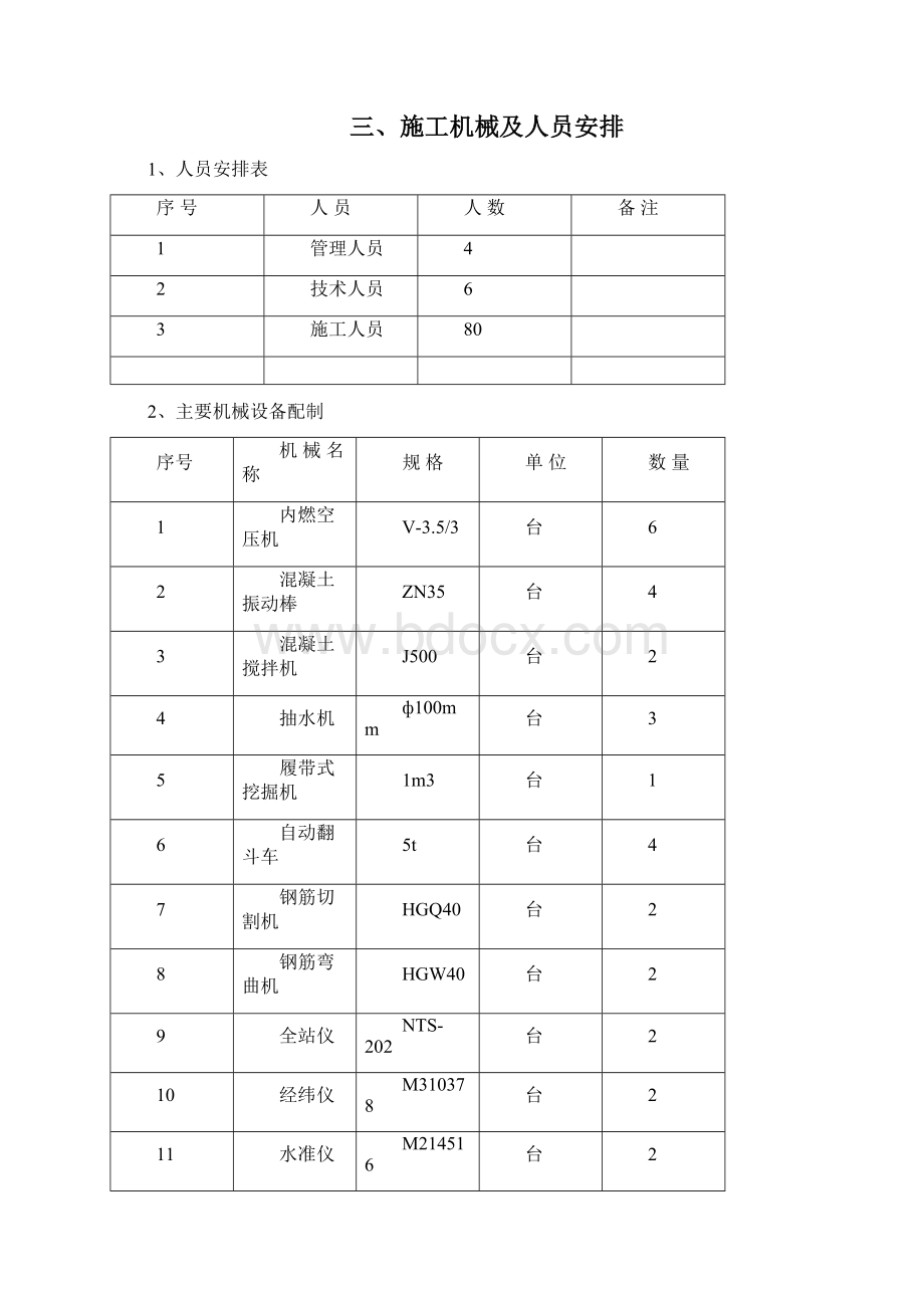 毛石挡土墙施工方案完整常用版文档格式.docx_第3页