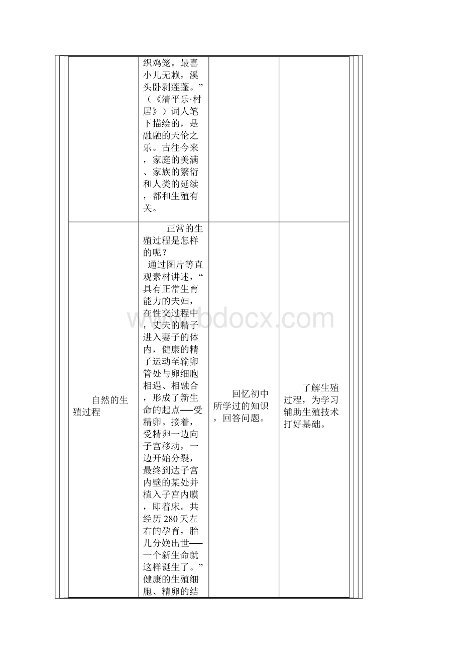 《生殖健康》教学设计与案例.docx_第2页