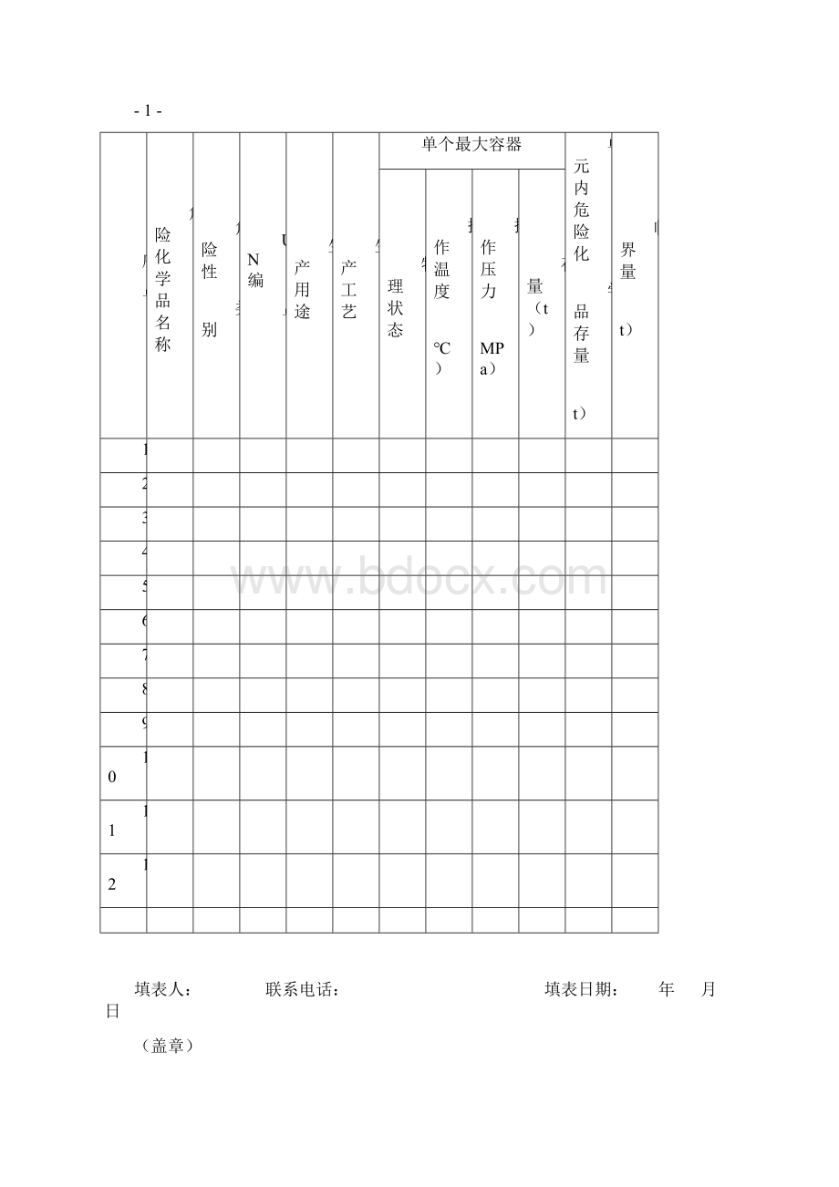 重大危险源备案登记各种表格.docx_第2页