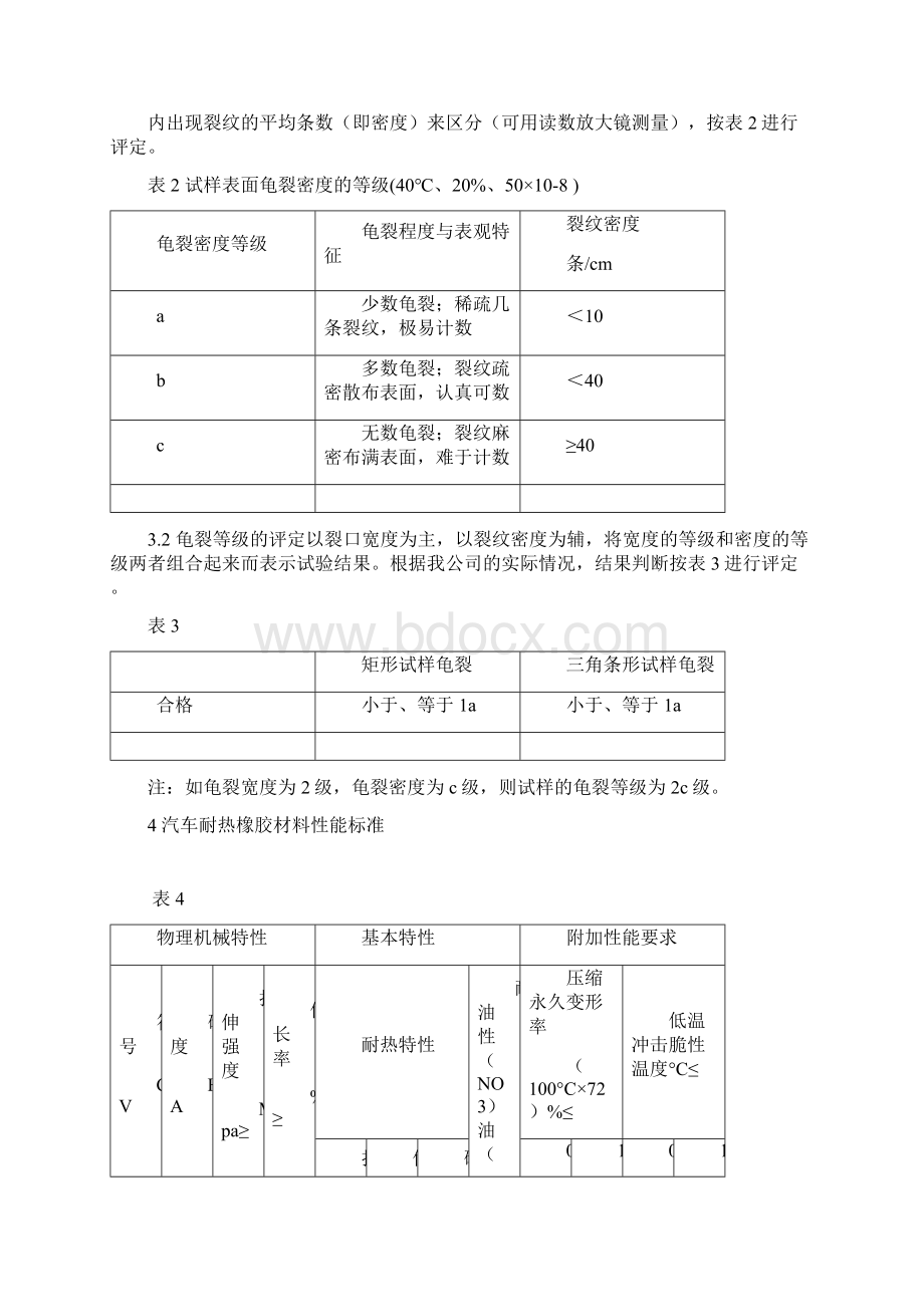 汽车橡胶件通技术条件Word下载.docx_第3页