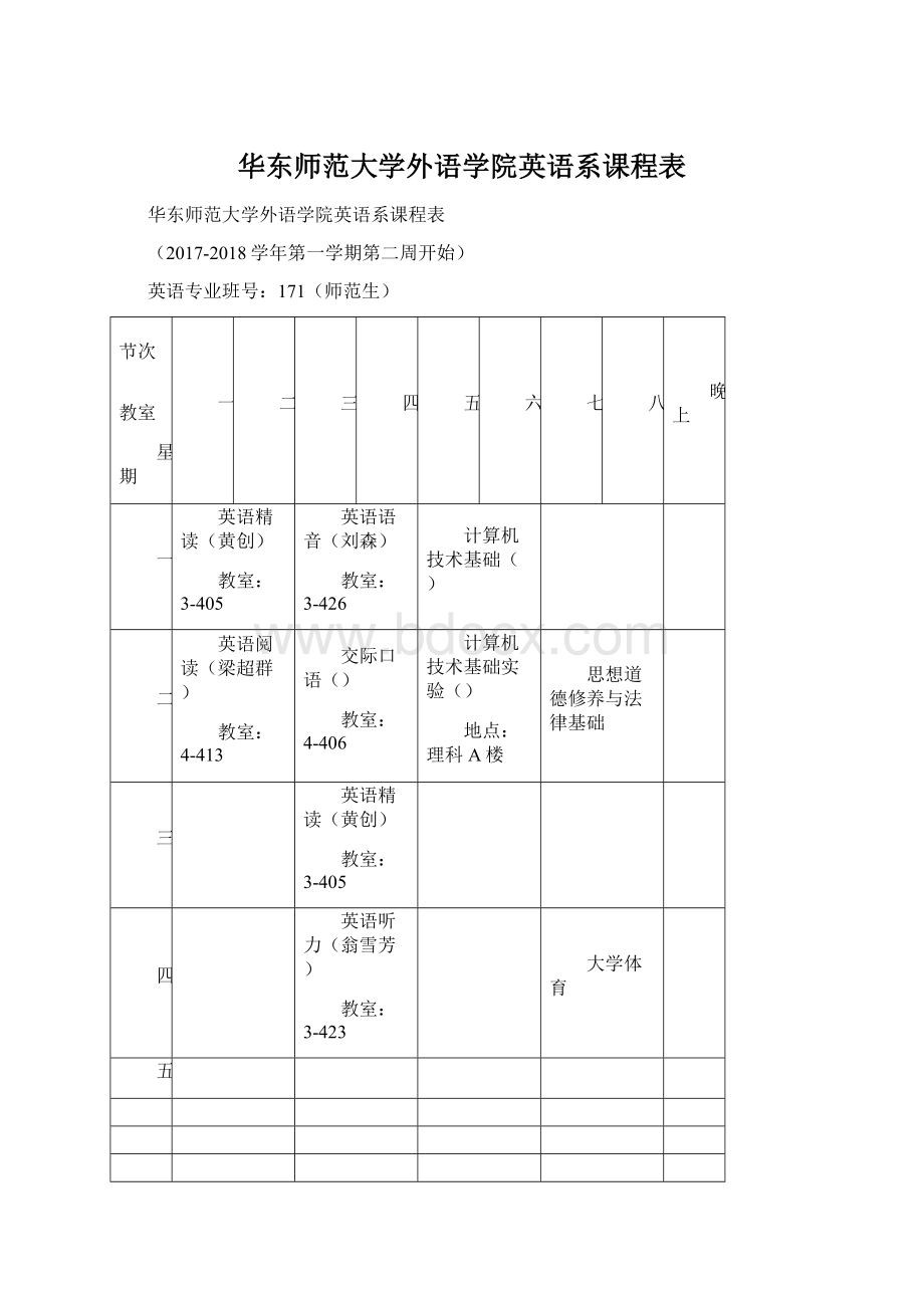 华东师范大学外语学院英语系课程表.docx