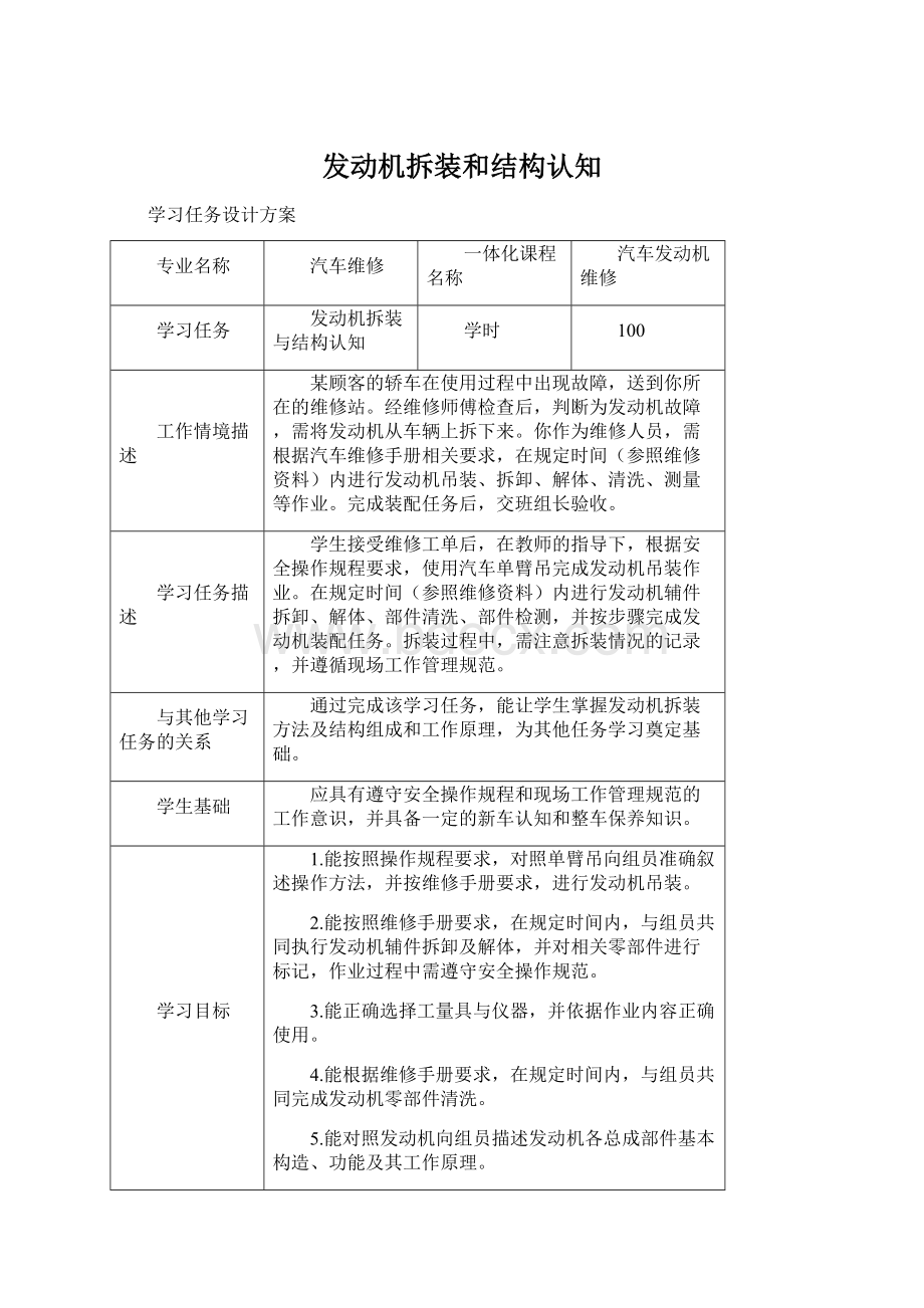 发动机拆装和结构认知Word文档下载推荐.docx_第1页