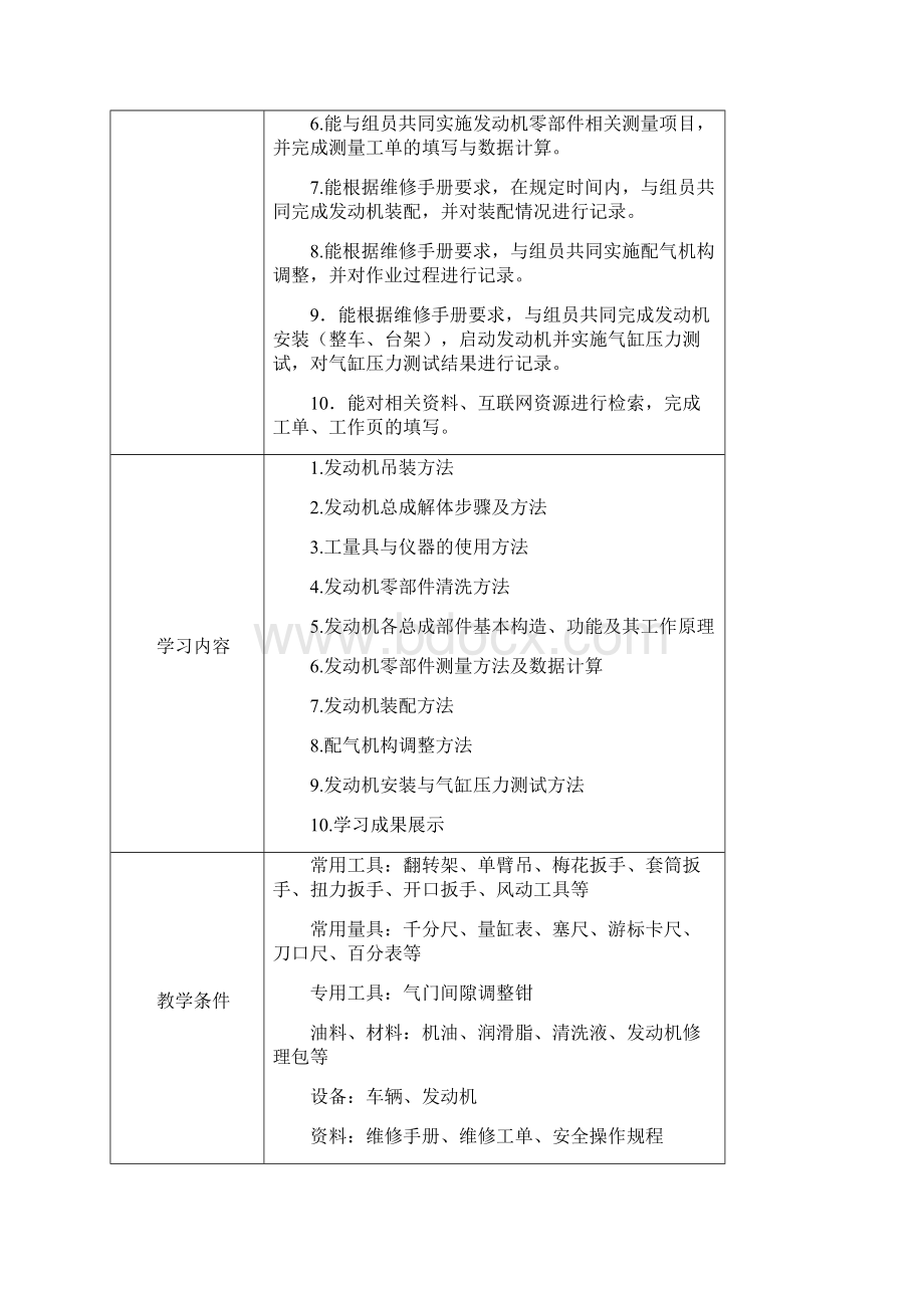 发动机拆装和结构认知Word文档下载推荐.docx_第2页