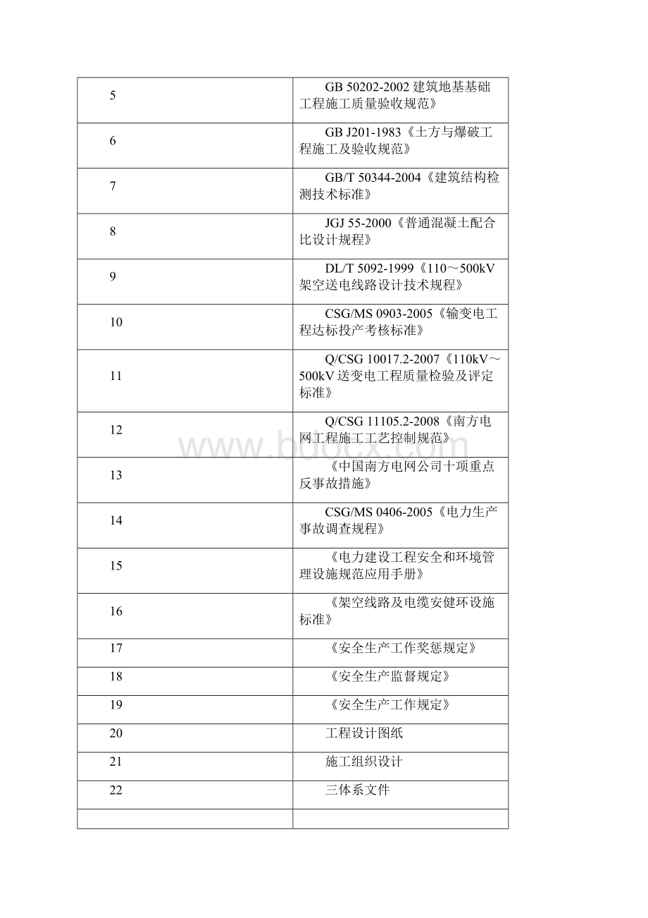 1基础作业指导书SDXL01.docx_第3页