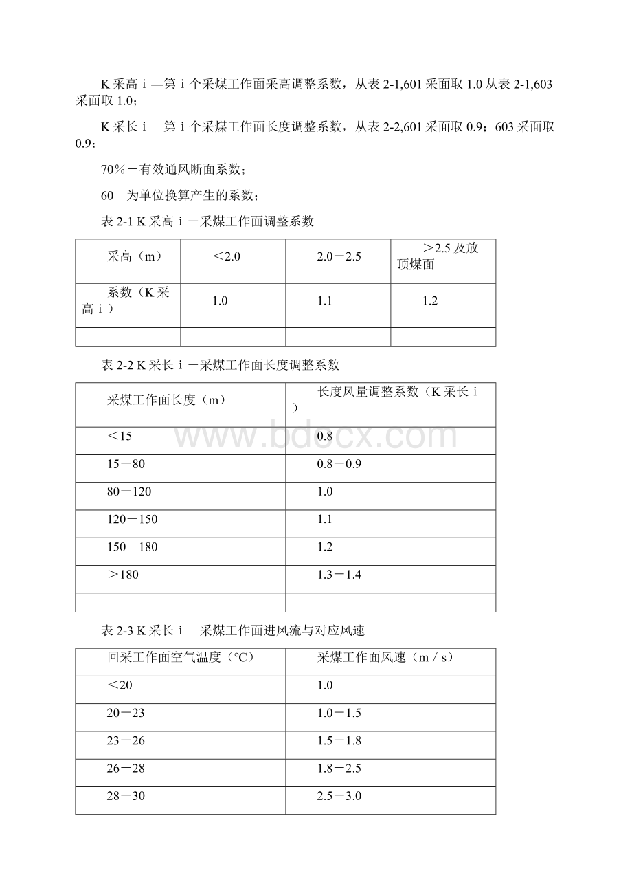 份配风计划.docx_第3页