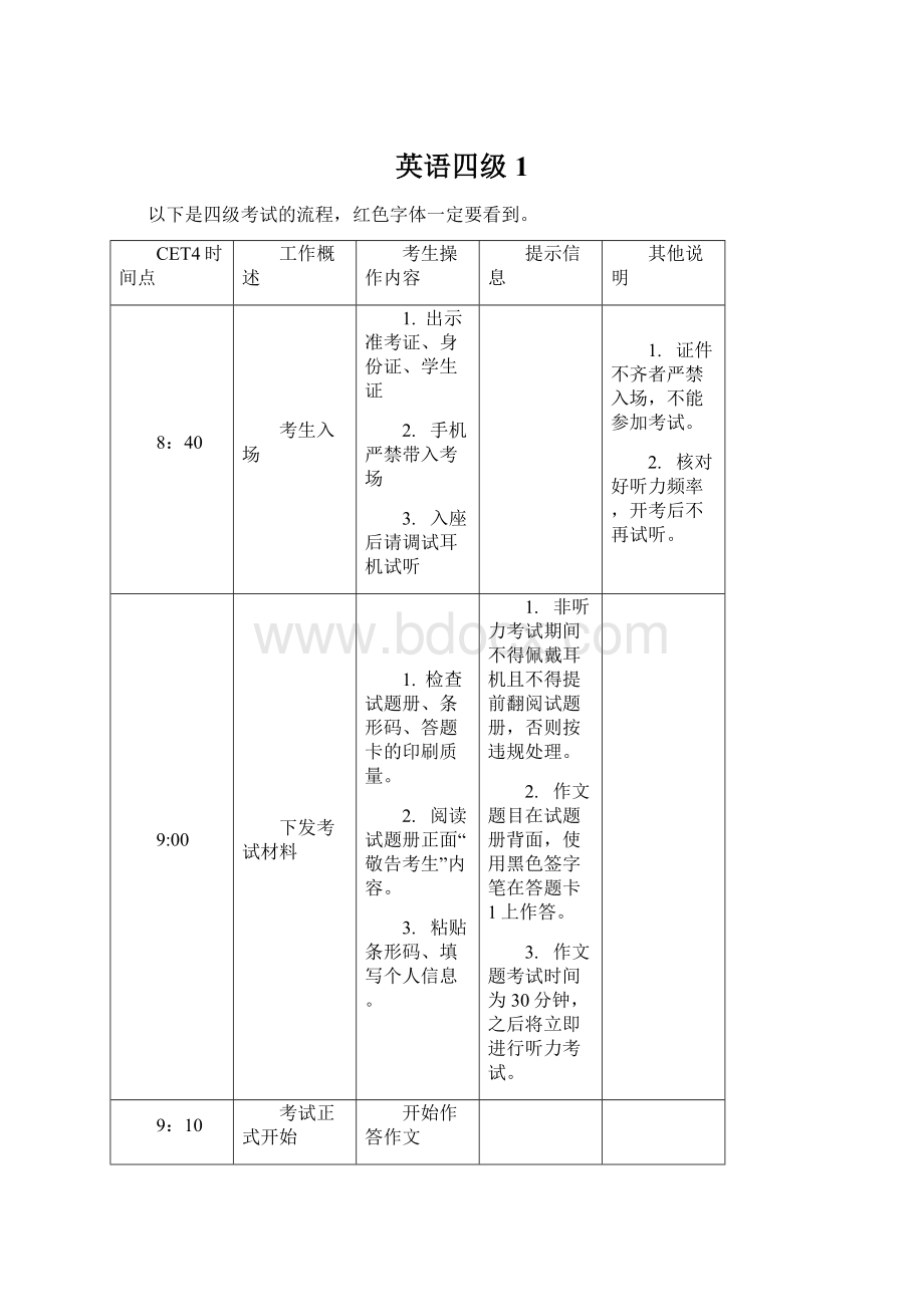 英语四级1Word文档下载推荐.docx