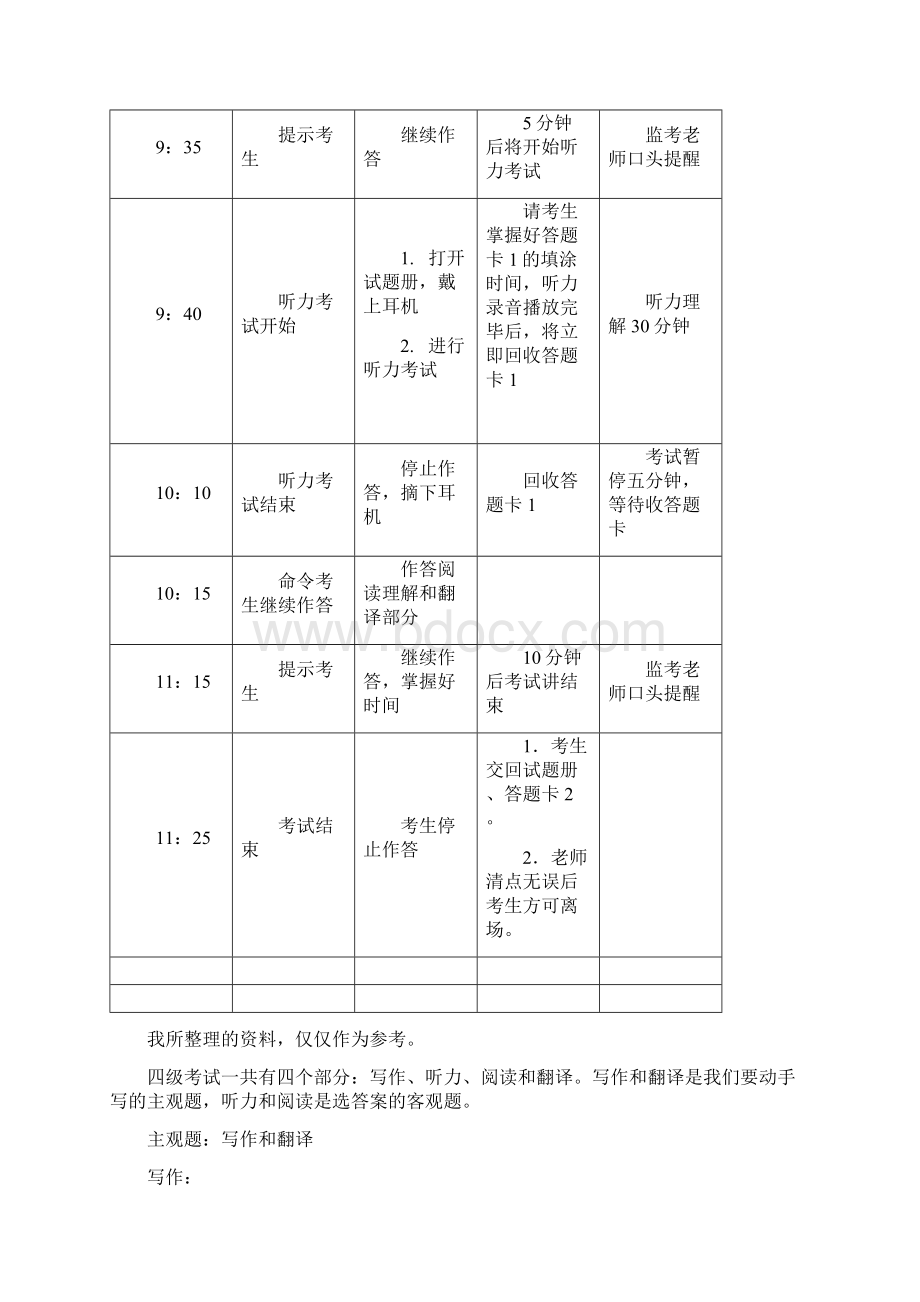 英语四级1.docx_第2页