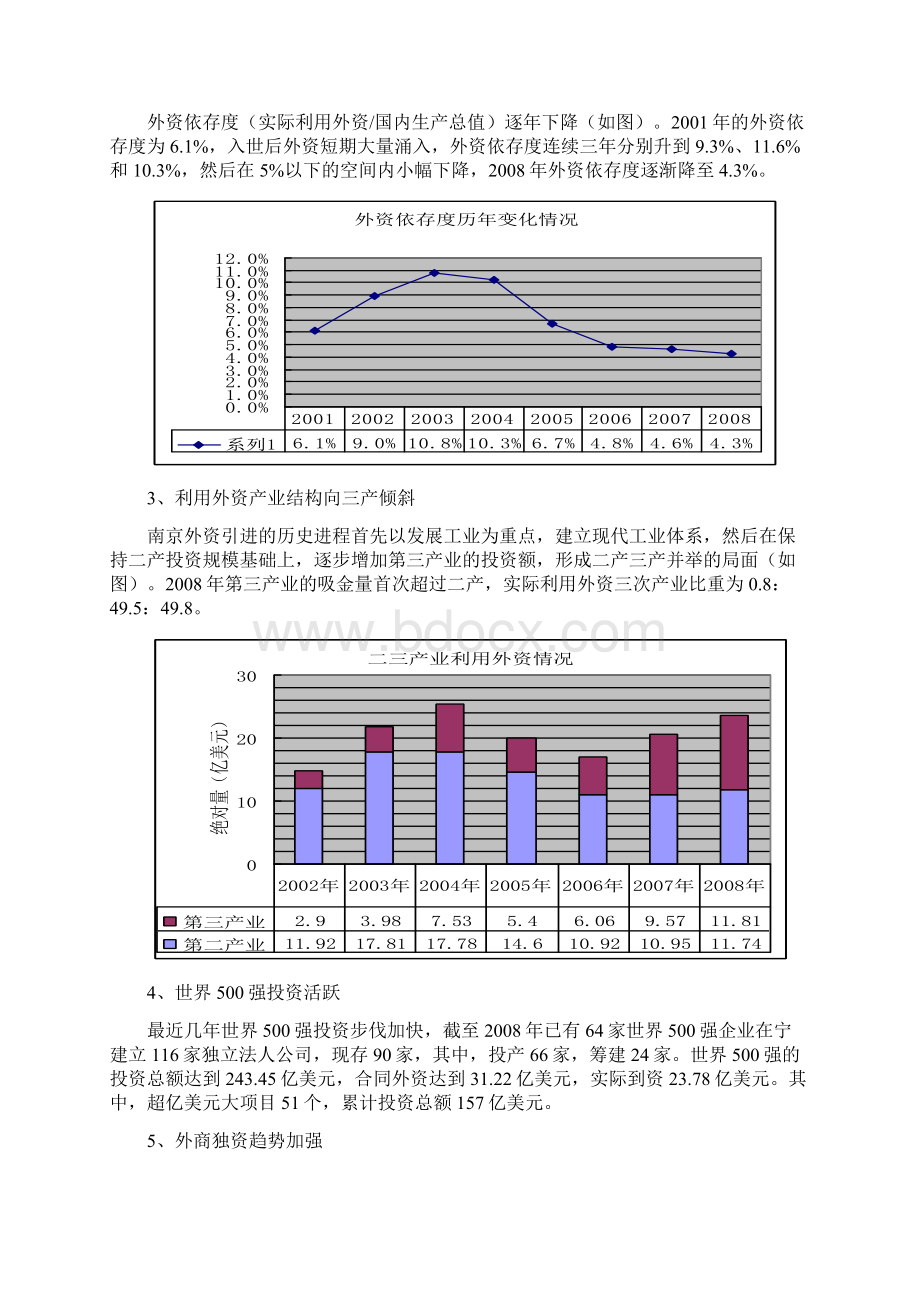 0809年度南京市对外贸易发展状况Word格式文档下载.docx_第2页