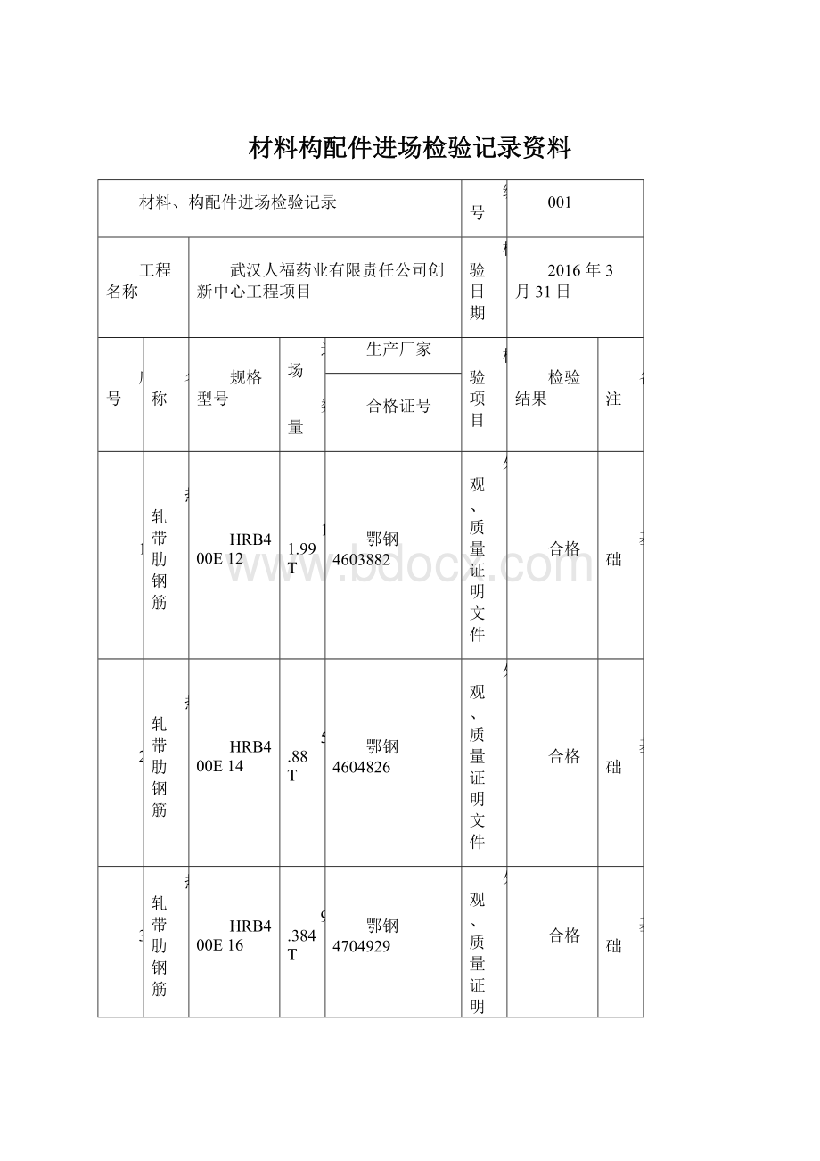 材料构配件进场检验记录资料Word文件下载.docx_第1页