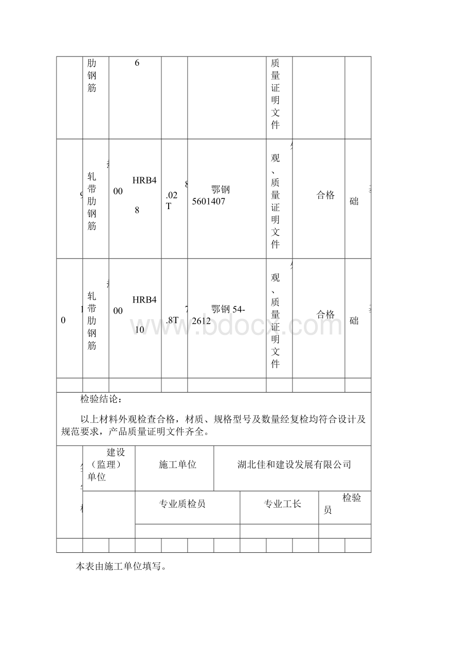 材料构配件进场检验记录资料Word文件下载.docx_第3页