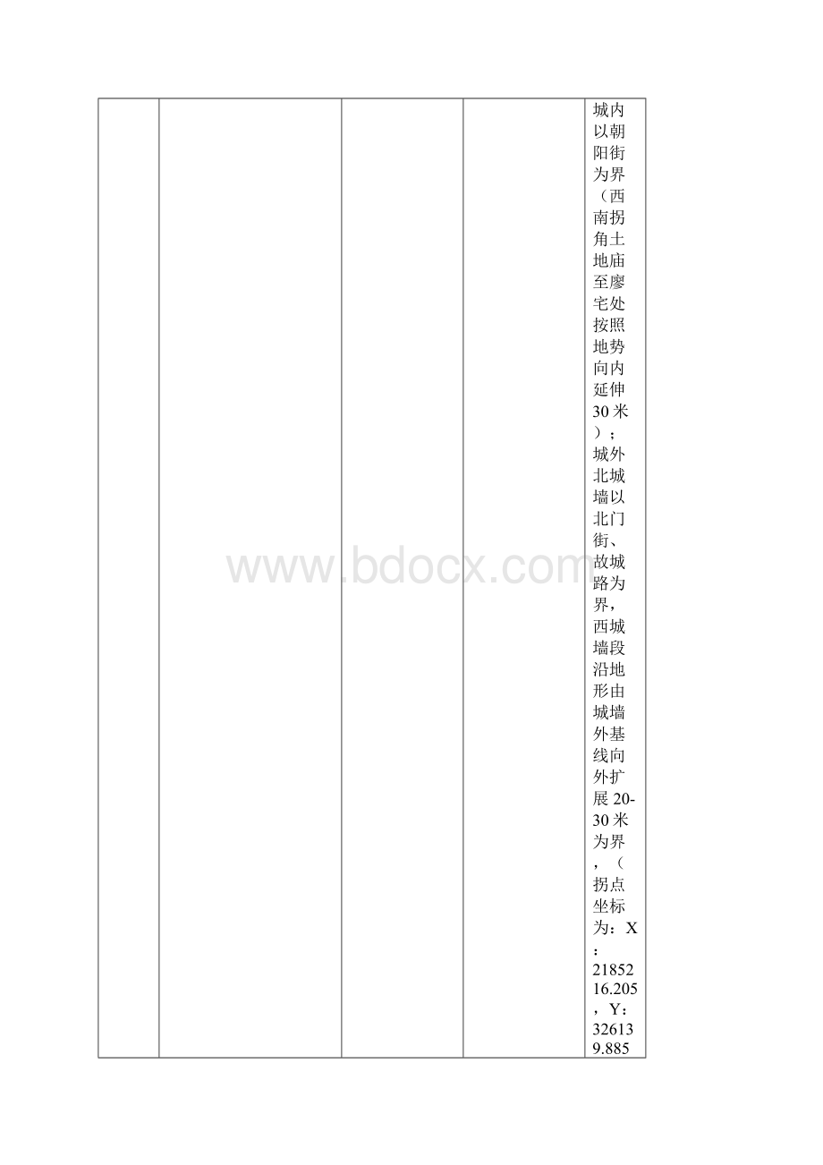 海南省全国重点文物保护单位省级文物保护单位保护范围Word格式文档下载.docx_第3页