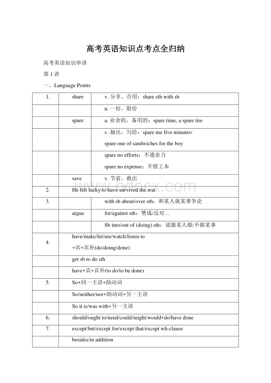 高考英语知识点考点全归纳.docx_第1页