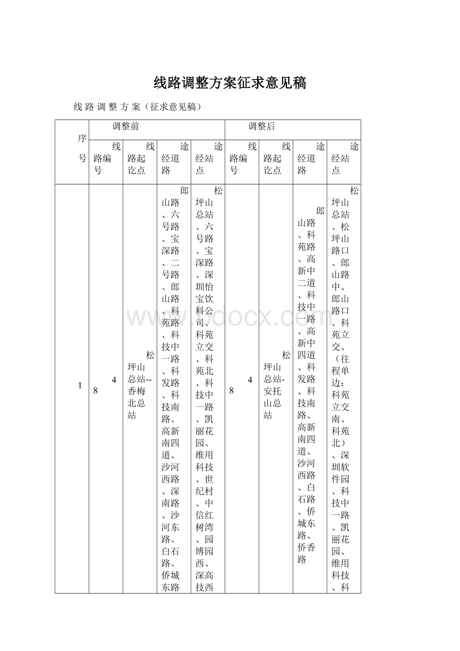 线路调整方案征求意见稿.docx