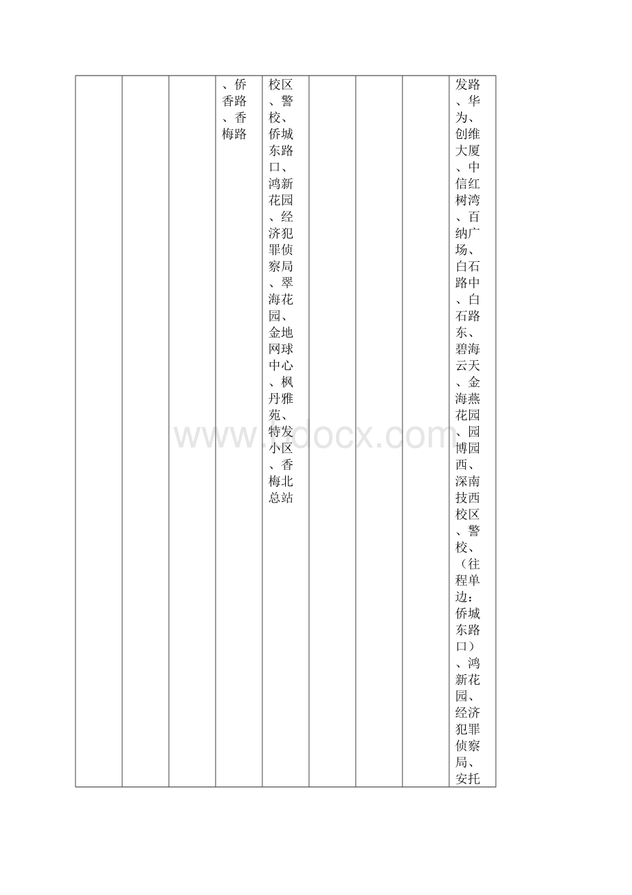 线路调整方案征求意见稿.docx_第2页