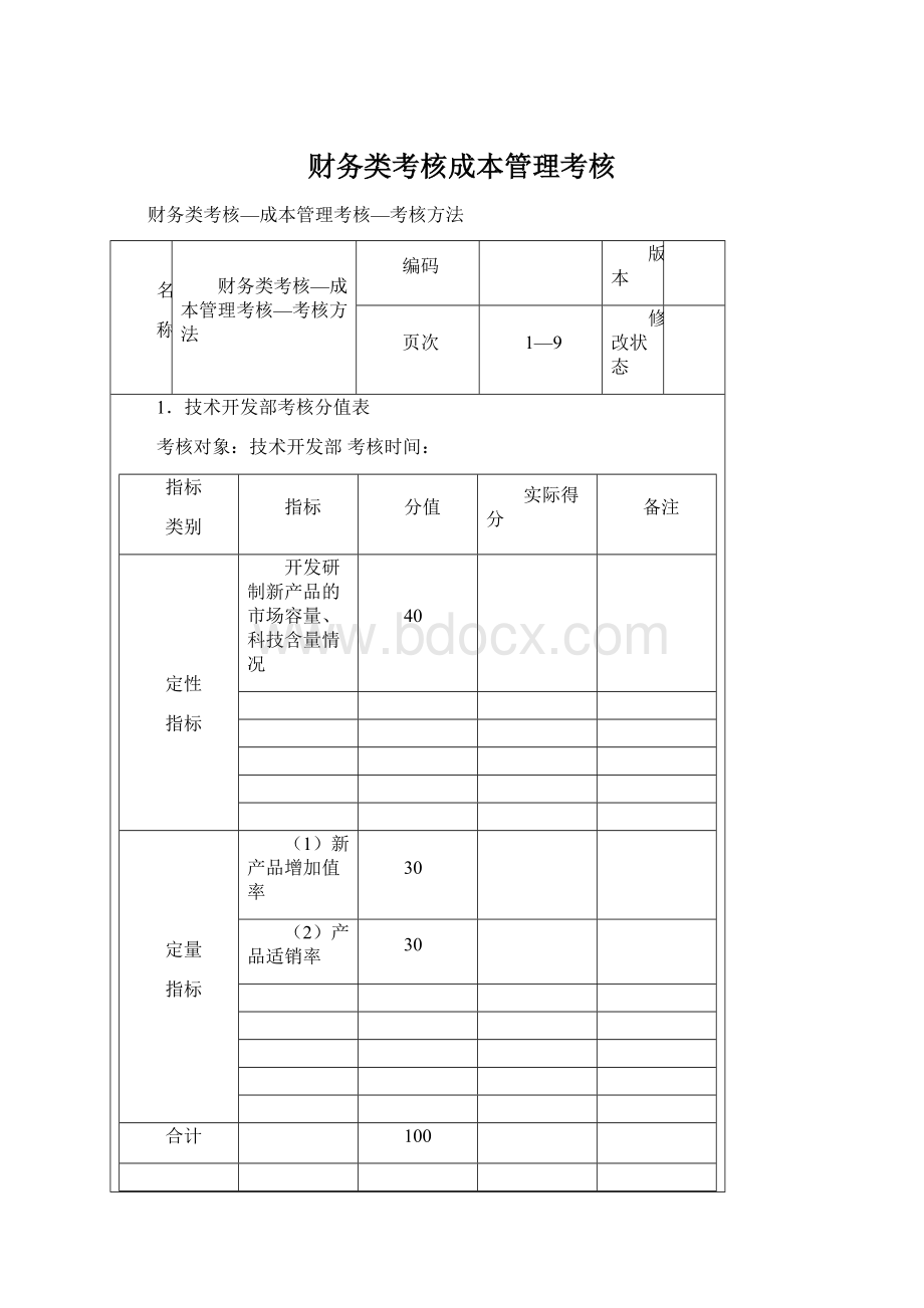 财务类考核成本管理考核文档格式.docx