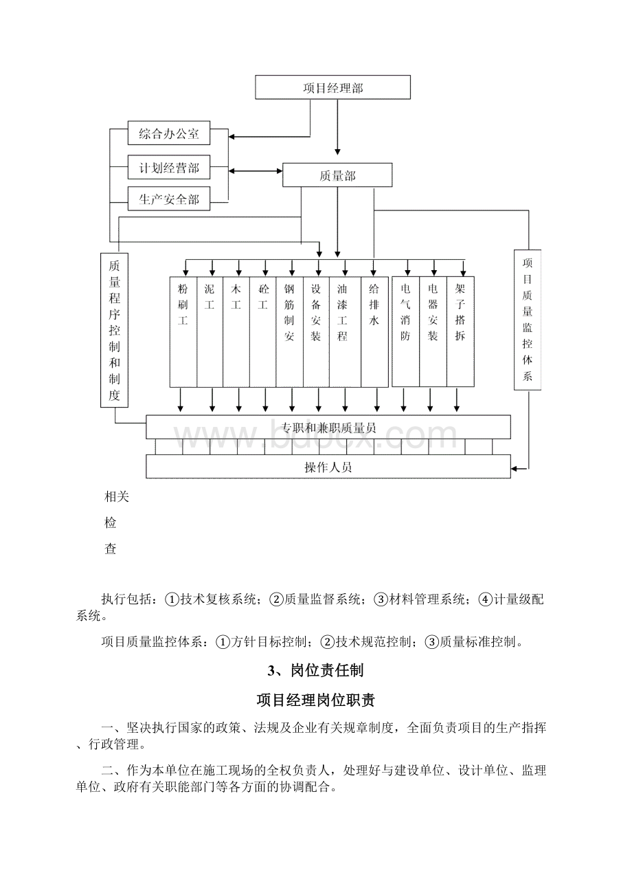 2质量保证体系及措施.docx_第3页