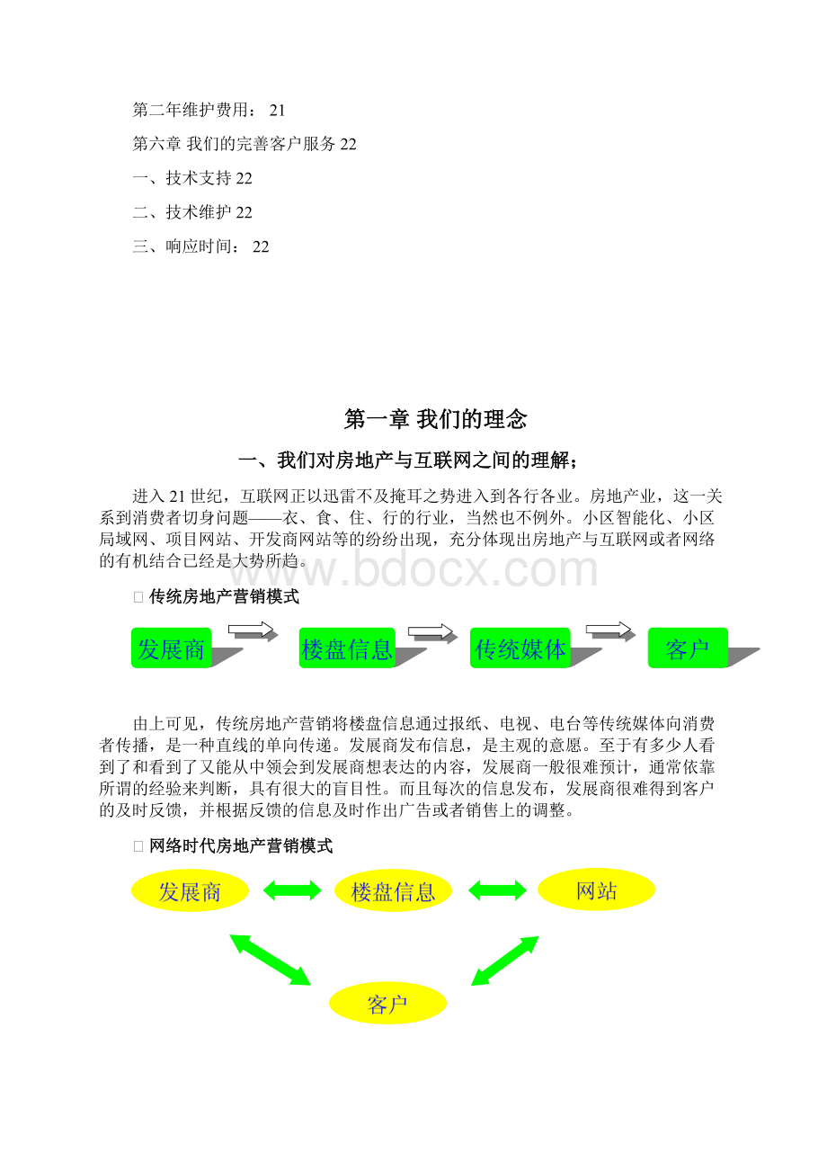 房地产网站商业计划书v11Word格式.docx_第2页