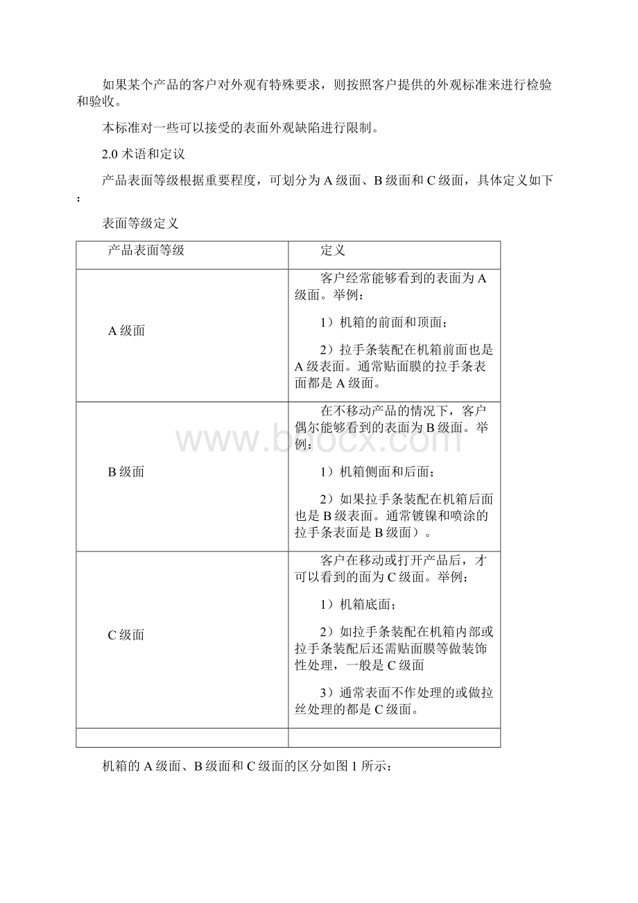 电子产品外观检验标准.docx_第2页