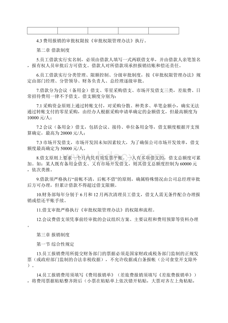 可控费用管理办法.docx_第2页