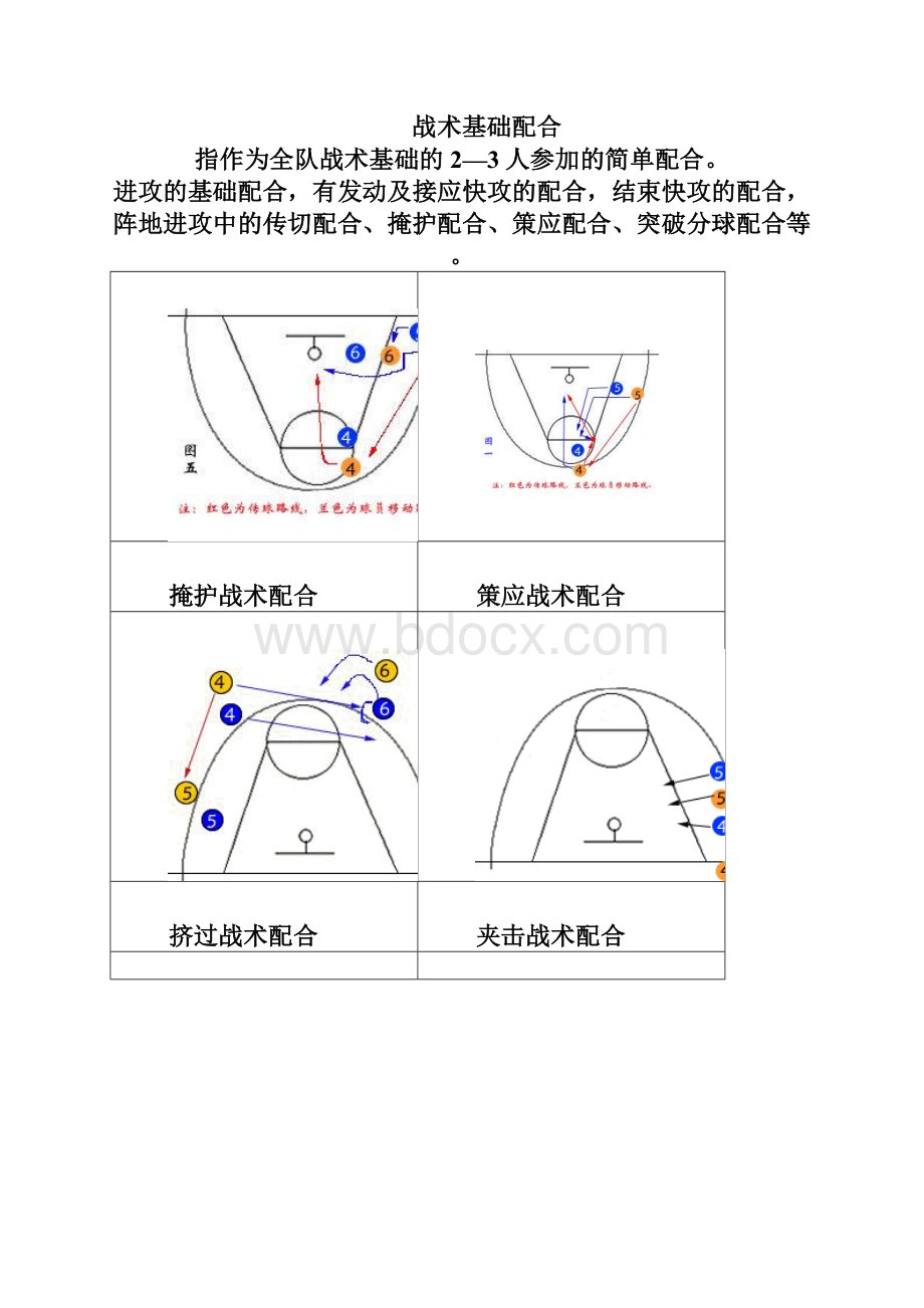 篮球战术.docx_第2页