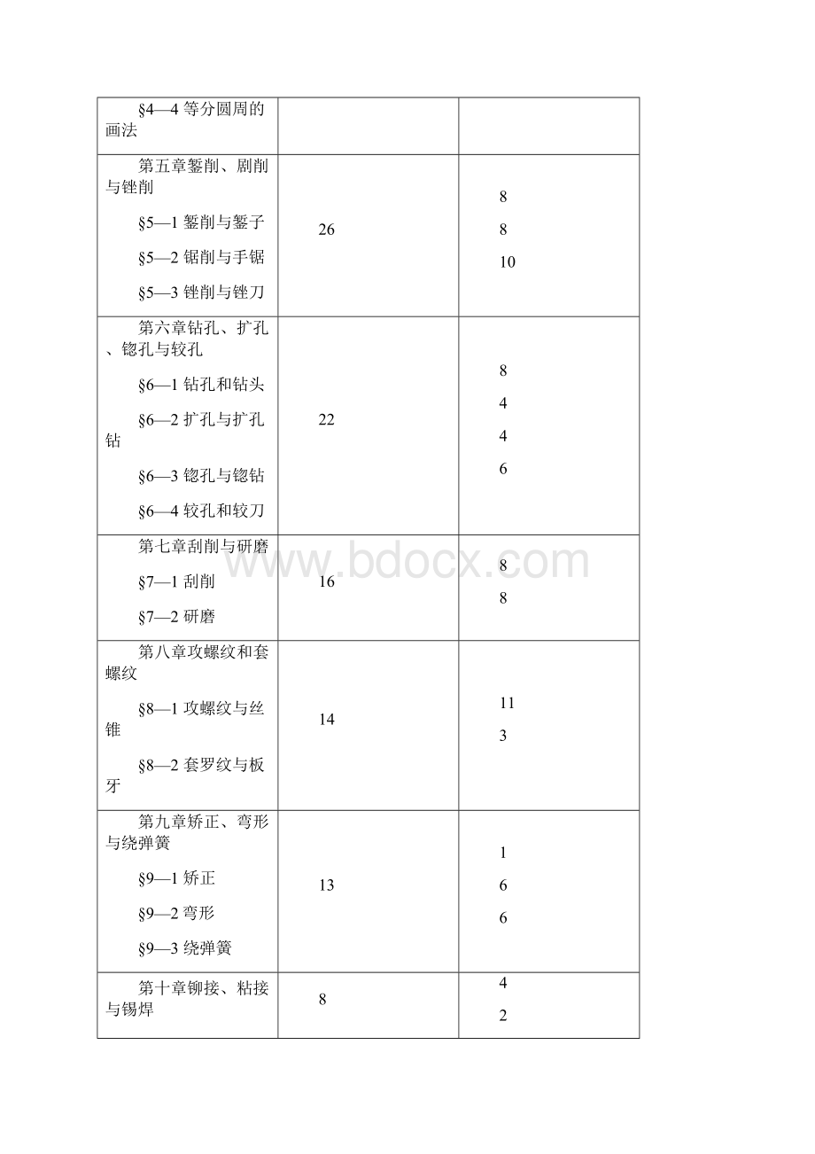 钳工技术教学大纲Word文件下载.docx_第3页