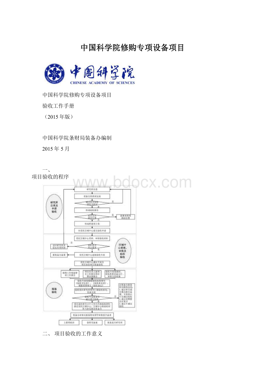 中国科学院修购专项设备项目.docx_第1页