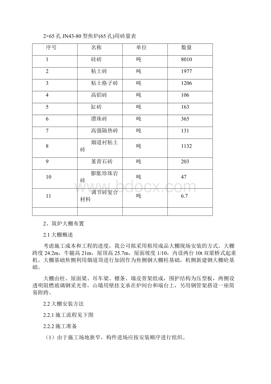 安徽65孔大型焦炉炉体砌筑工程施工方案secret.docx_第3页