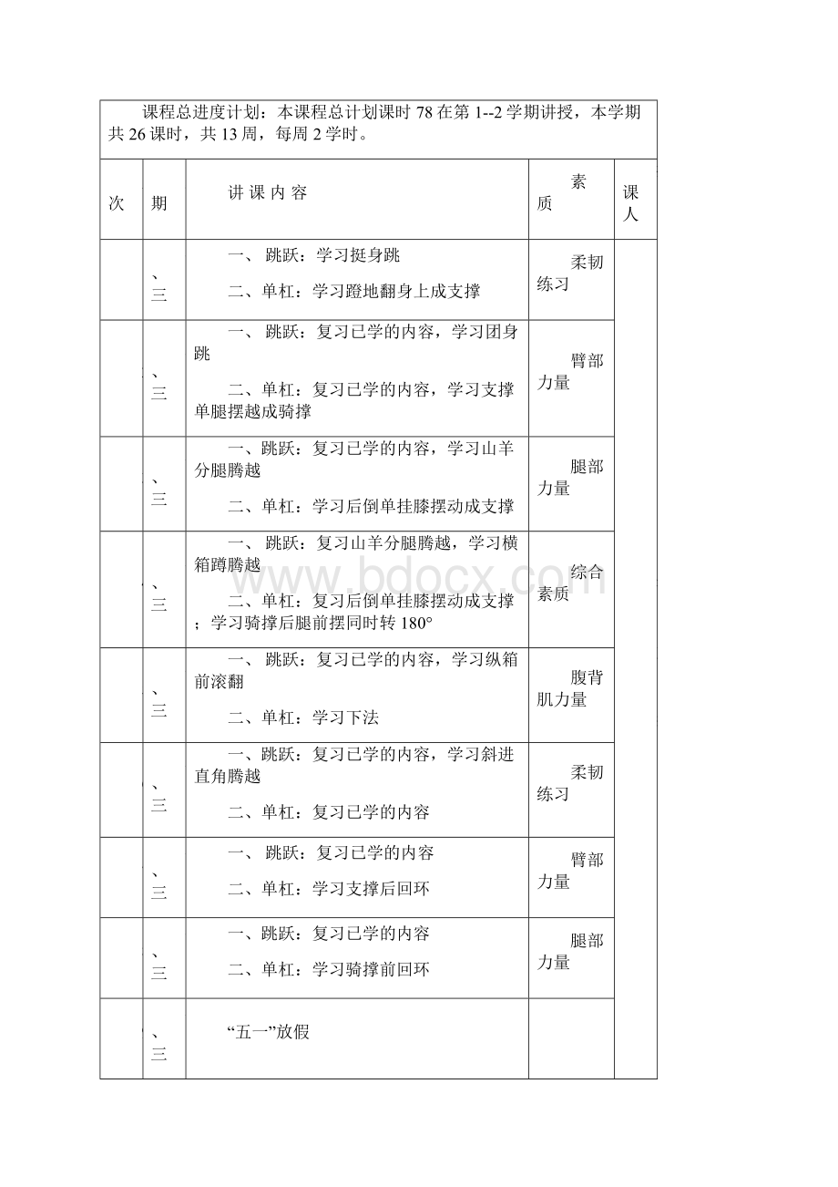 体操教案Word文档下载推荐.docx_第2页