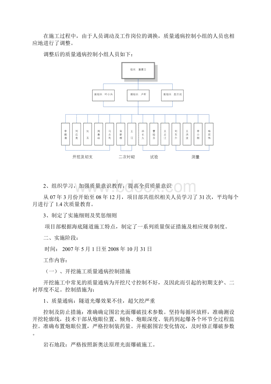 工程质量通病治理活动总结1.docx_第2页