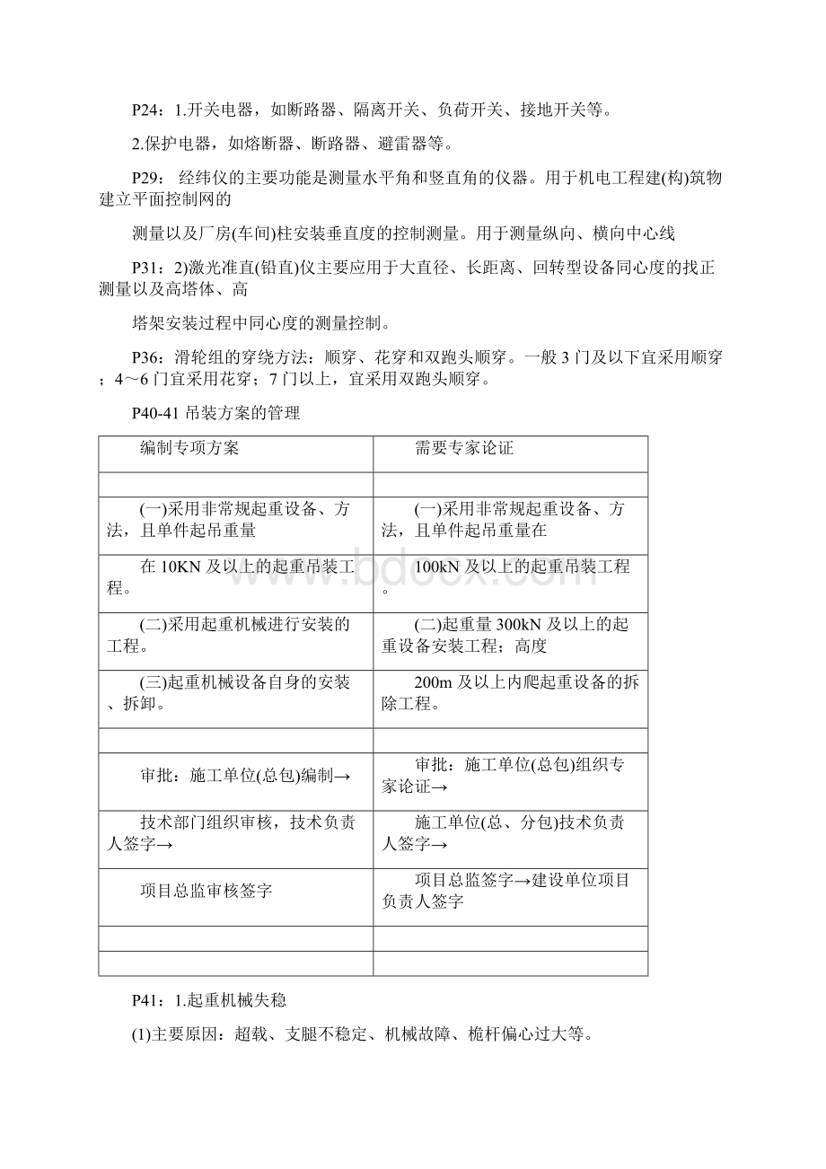 一级建造师《机电》重要知识点总结Word下载.docx_第2页