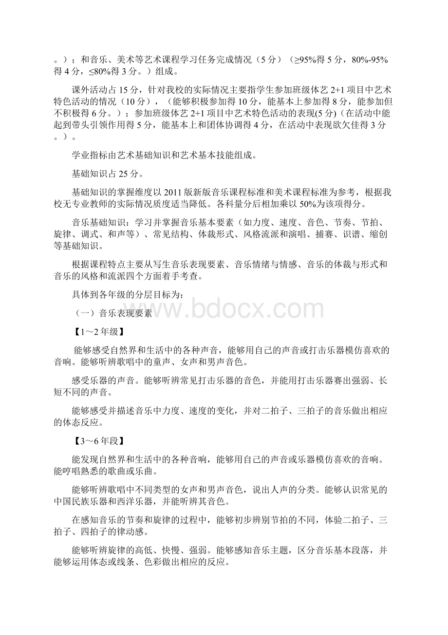 寿阳县中小学生艺术素质测评办法实施方案县教字054号.docx_第2页