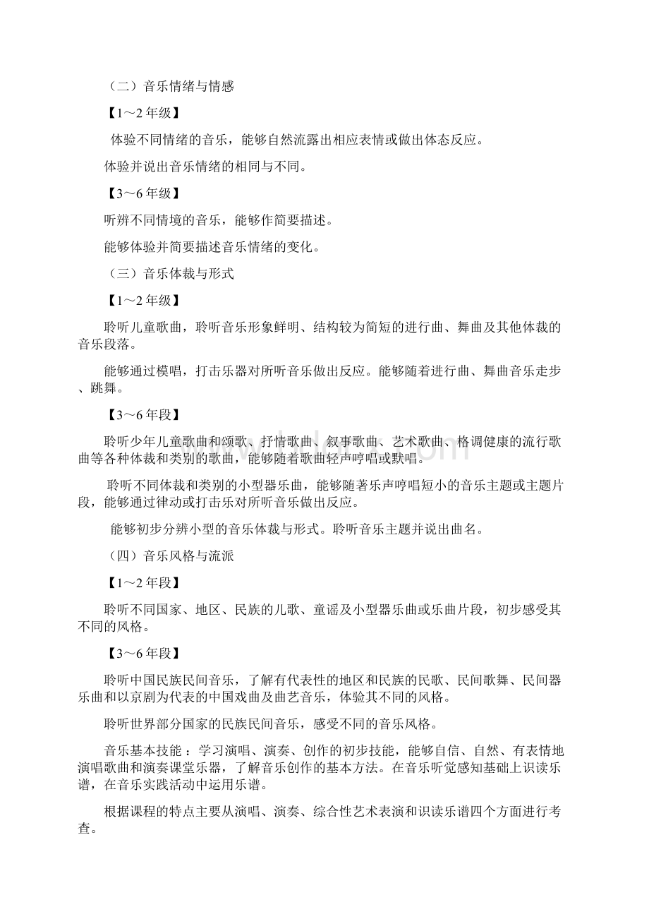 寿阳县中小学生艺术素质测评办法实施方案县教字054号.docx_第3页