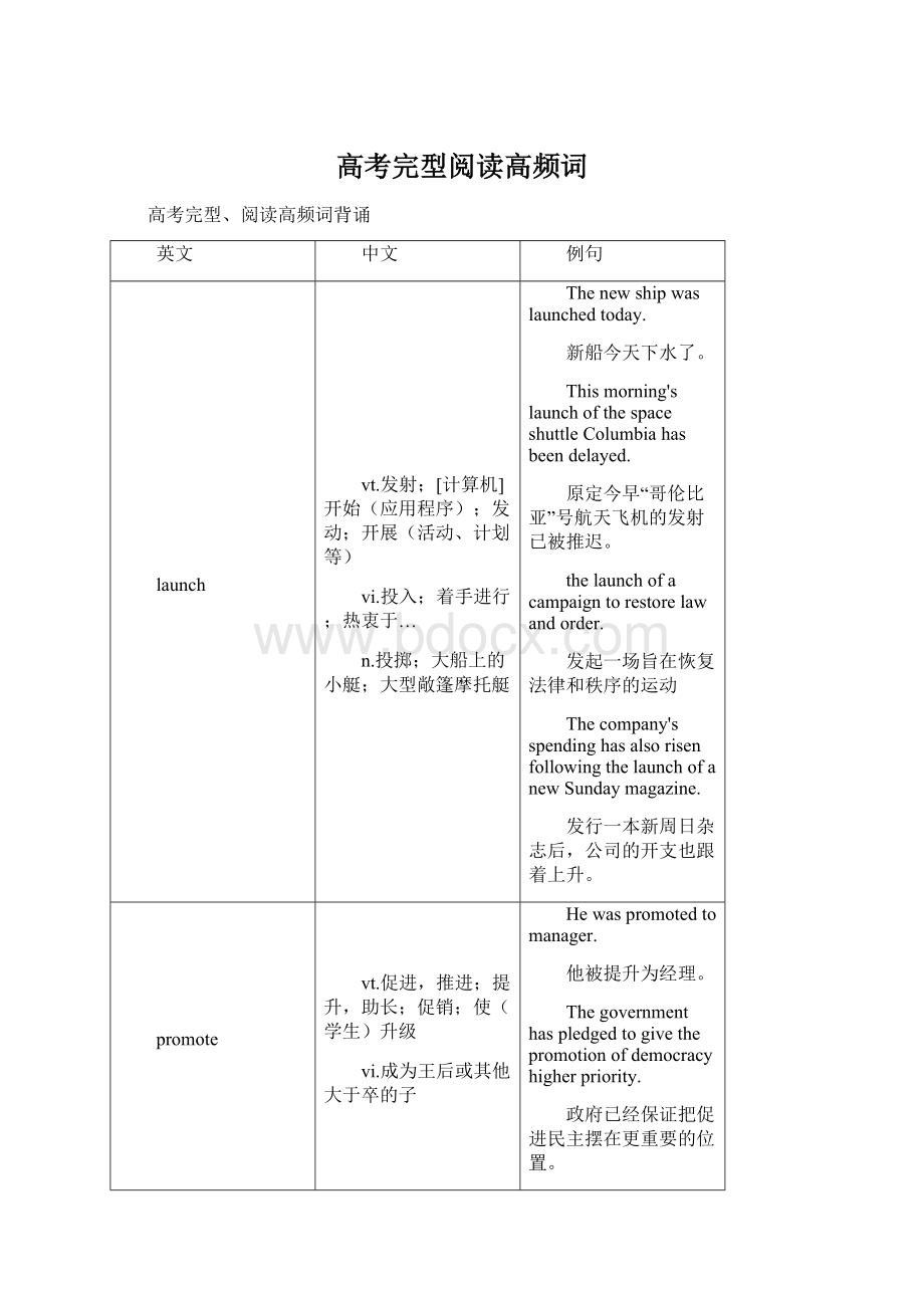 高考完型阅读高频词.docx_第1页