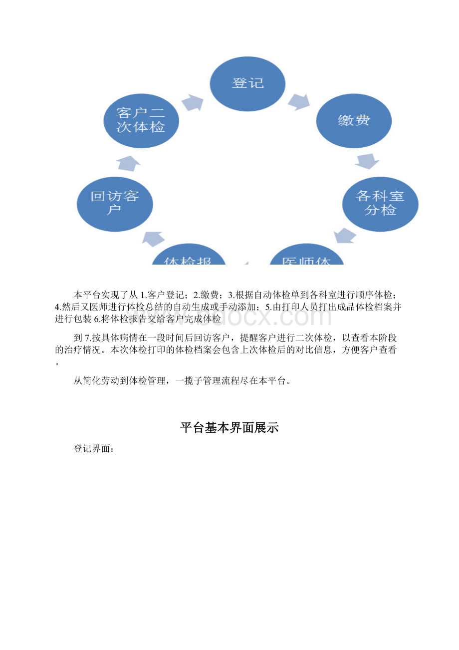 微体智能云体检系统技术白皮书Word格式文档下载.docx_第3页