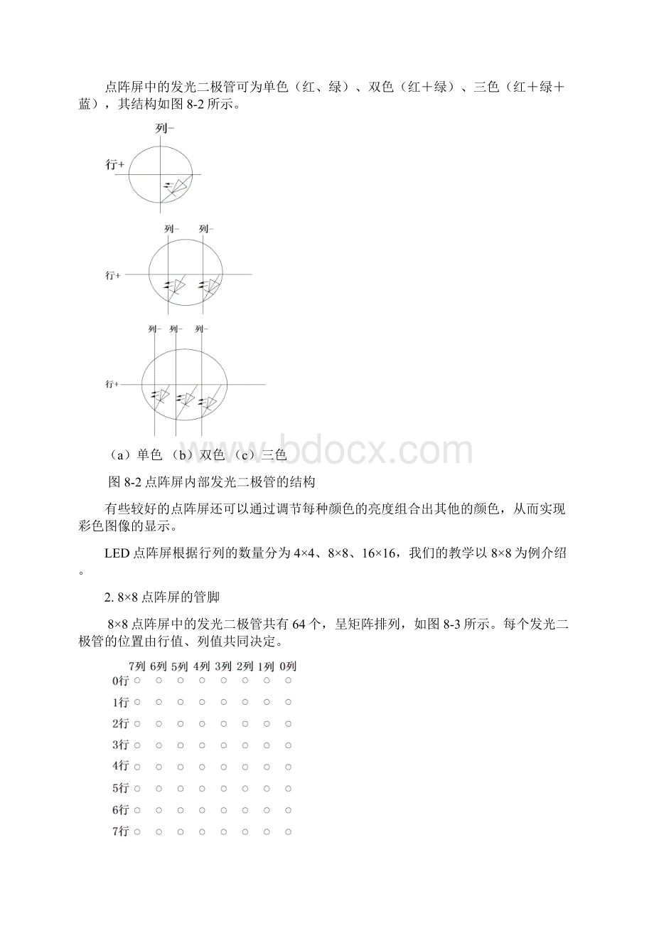 项目三点阵屏设计Word格式文档下载.docx_第2页