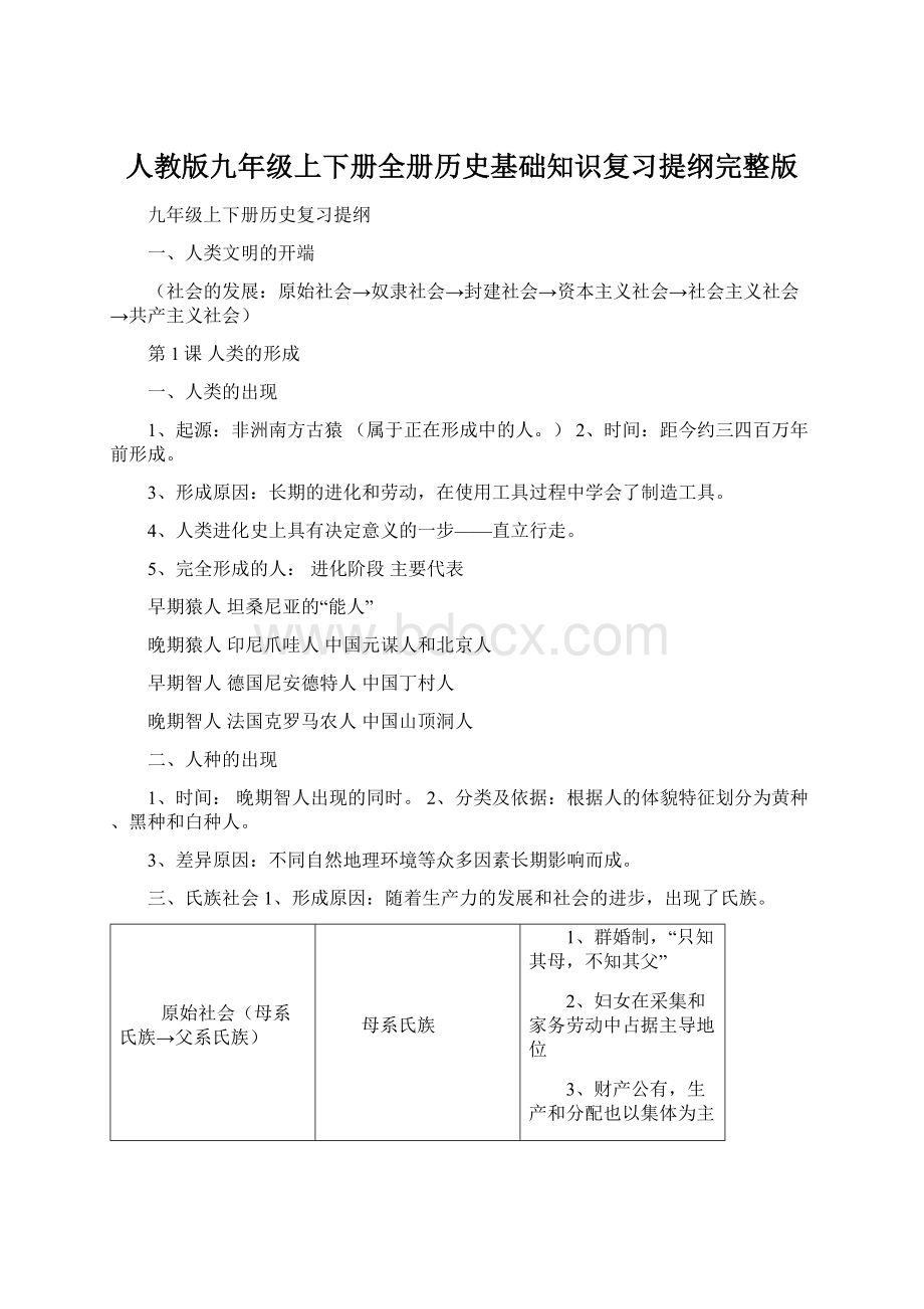 人教版九年级上下册全册历史基础知识复习提纲完整版.docx_第1页